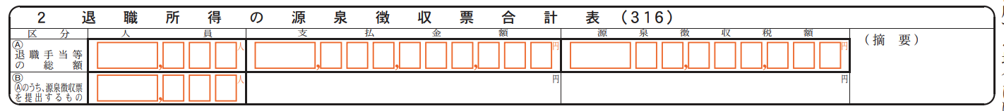 退職所得の源泉調数表合計表を表示