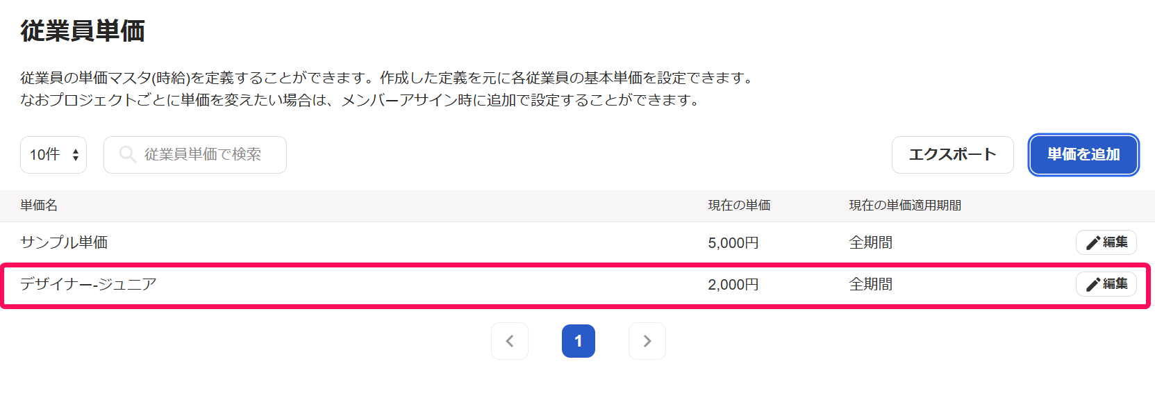 追加した単価の一覧画面のスクリーンショット