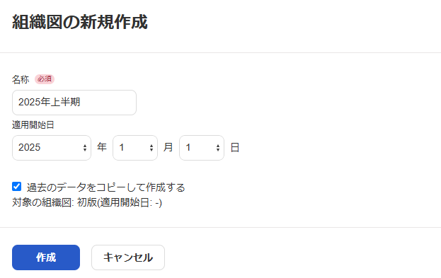 組織図の新規作成画面のスクリーンショット