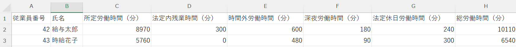 勤怠データのExcelのスクリーンショット