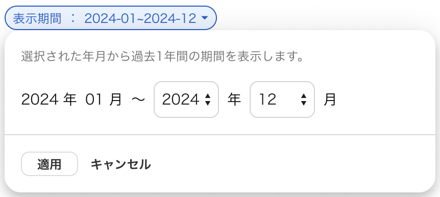 表示期間のスクリーンショット