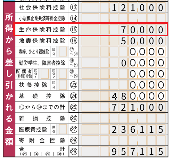 確定申告書のスクリーンショット