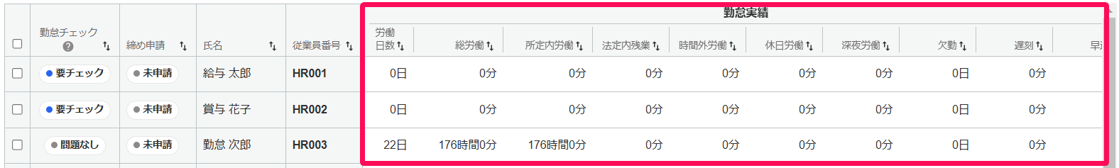 勤怠モニター画面の表内「勤怠実績」の欄を指し示しているスクリーンショット