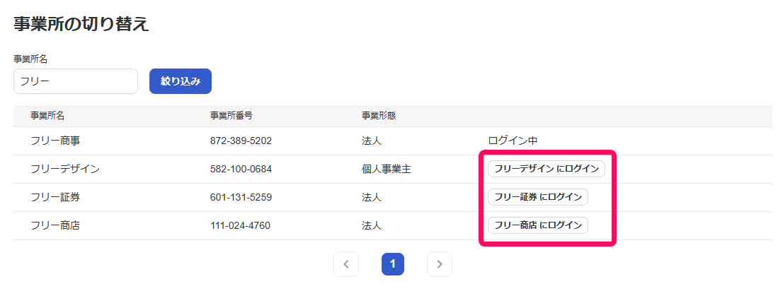 〇〇にログインボタンを赤枠で囲っている画面のスクリーンショット