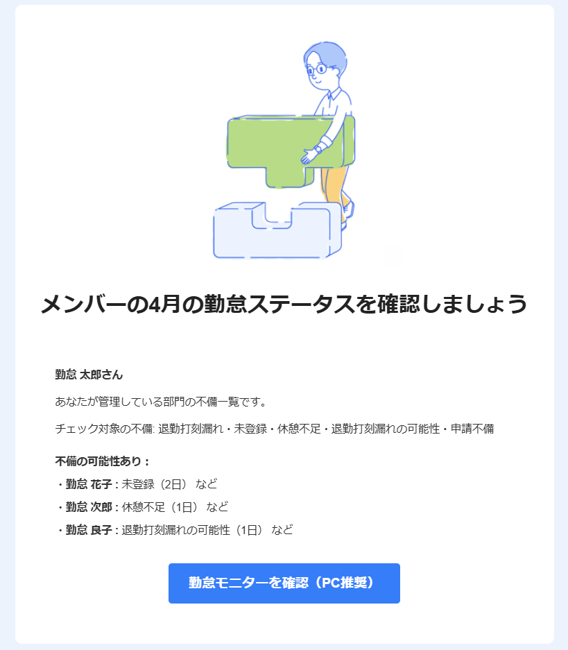 従業員の勤怠部門管理者にレポートを送信を選択した場合のメール通知画面のスクリーンショット