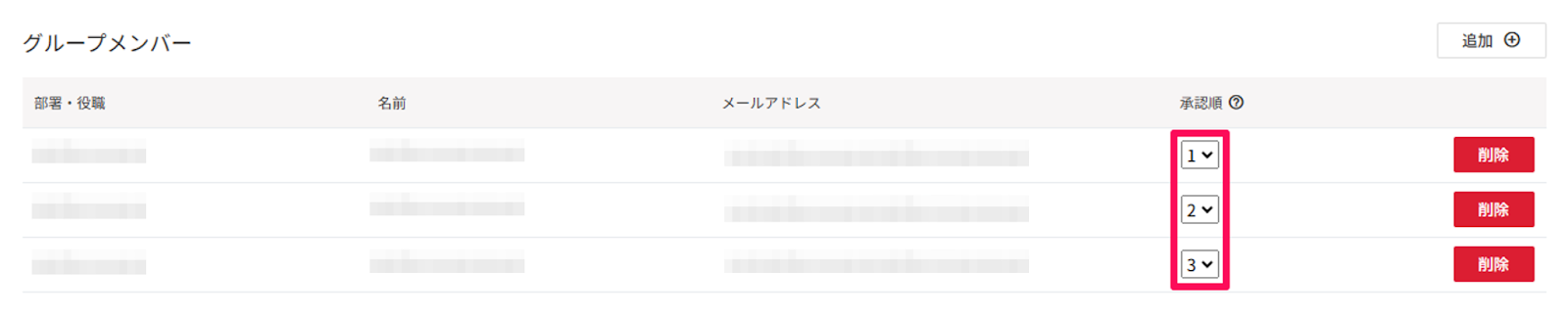 グループメンバー画面で承認順を指し示しているスクリーンショット