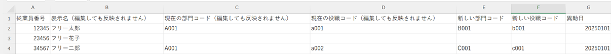 部門・役職データ（CSVデータ）入力画面のスクリーンショット