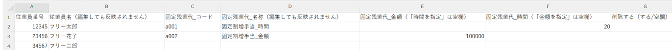 固定残業代データ（CSVデータ）入力画面のスクリーンショット
