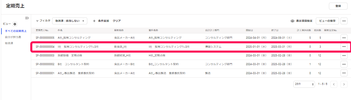 定期売上一覧に表示されている定期売上データを指し示すスクリーンショット