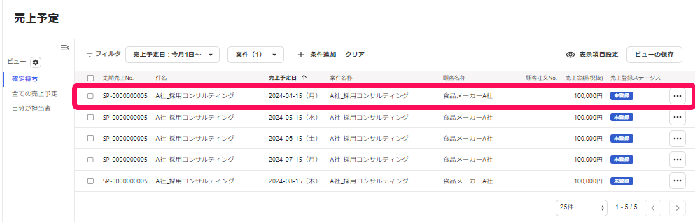 売上予定一覧に表示されている売上を登録する売上データを指し示すスクリーンショット