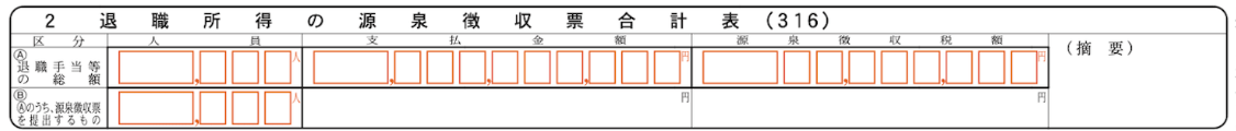 2. 退職所得の源泉徴収票合計表の画像