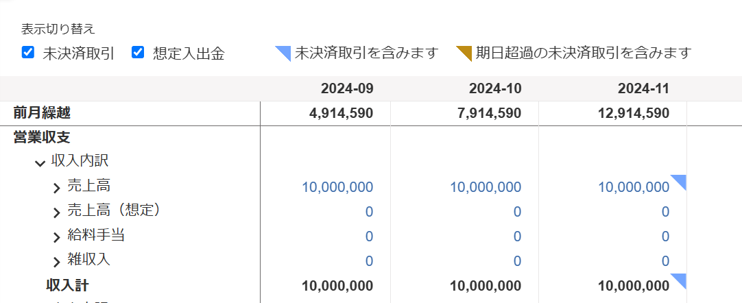 入出金予定画面のスクリーンショット