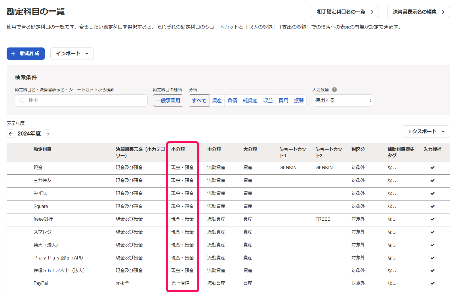 勘定科目の小分類「現金・預金」となっているデータのスクリーンショット