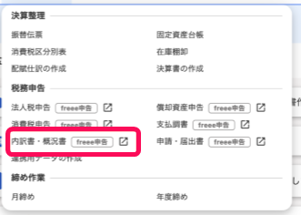 freee会計現状の画面のスクリーンショット