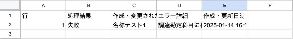 ダウンロードしたファイルをスプレッドシートで開いた画面のスクリーンショット