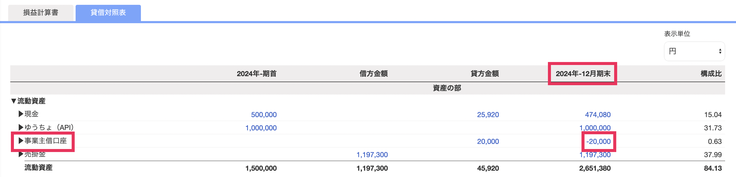 貸借対照表のスクリーンショット