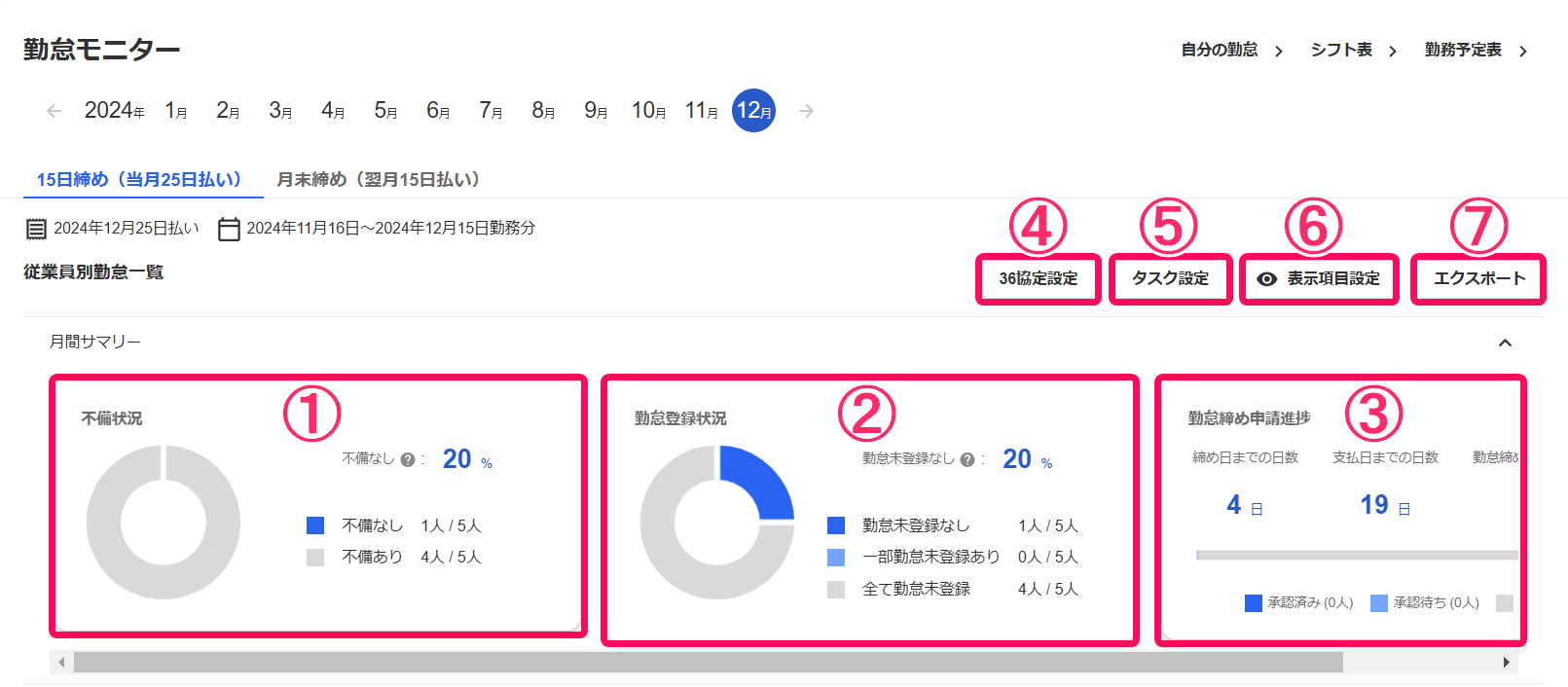 勤怠モニター画面のスクリーンショット