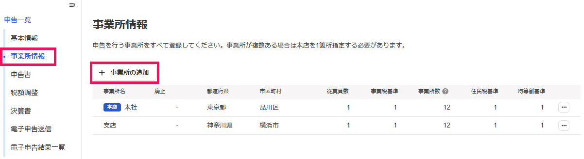 事業所を新規追加ボタンを指し示すスクリーンショット