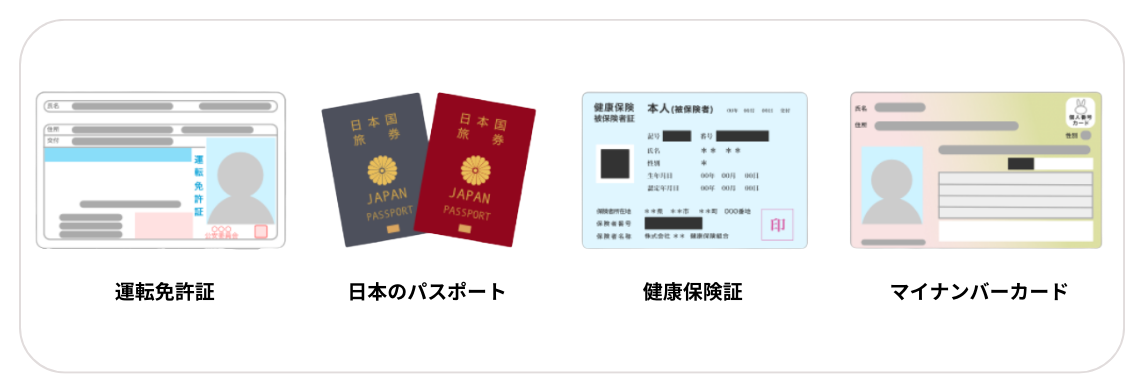 有効な書類のイメージ図