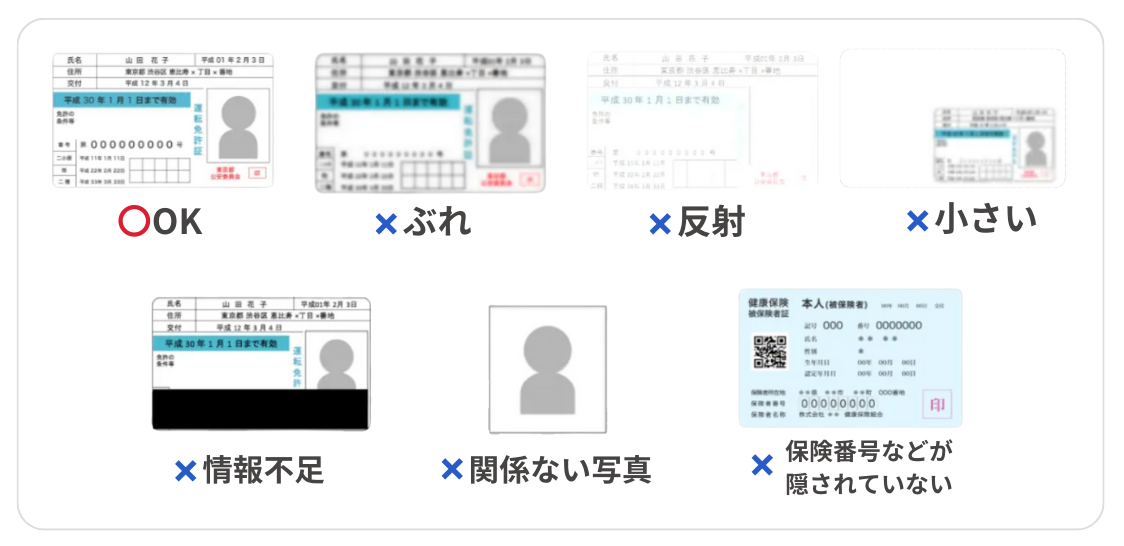 書類のイメージ図