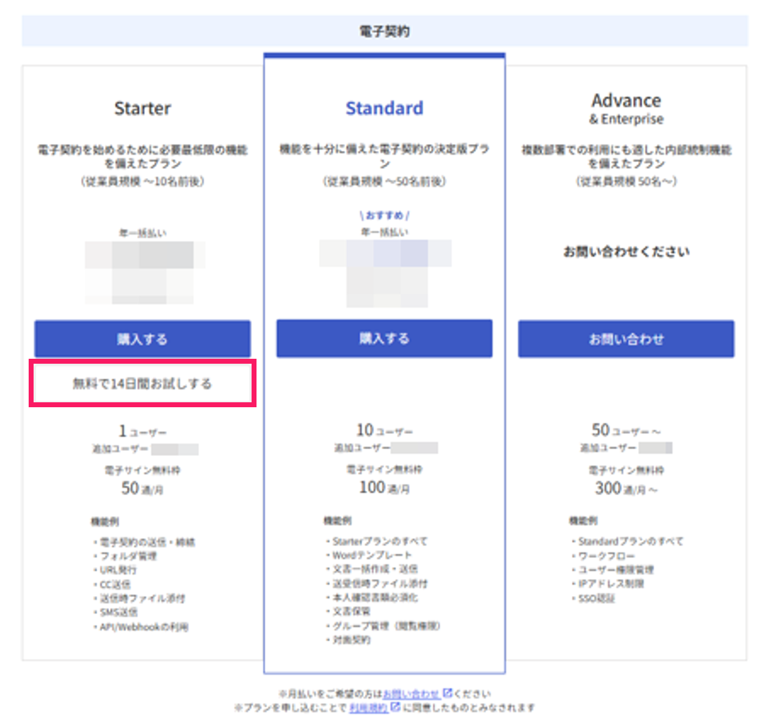 プラン選択画面でStarterプランの［2週間トライアル］を指し示しているスクリーンショット