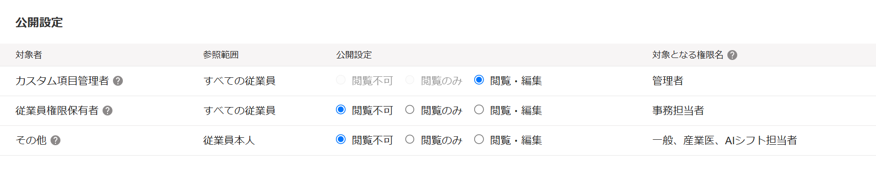 公開設定部分のスクリーンショット