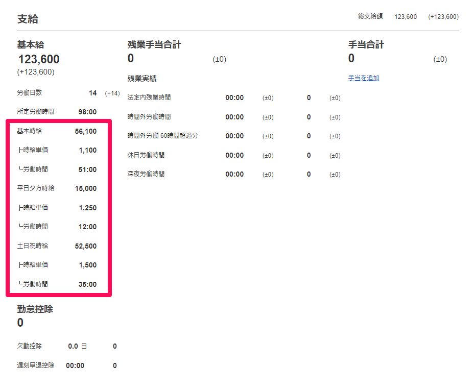 該当従業員の給与明細の「基本給」欄を指し示しているスクリーンショット