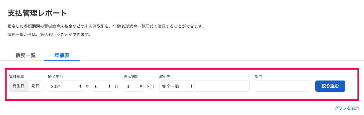 ［年齢表］タブ画面にて絞り込み項目を指し示しているスクリーンショット