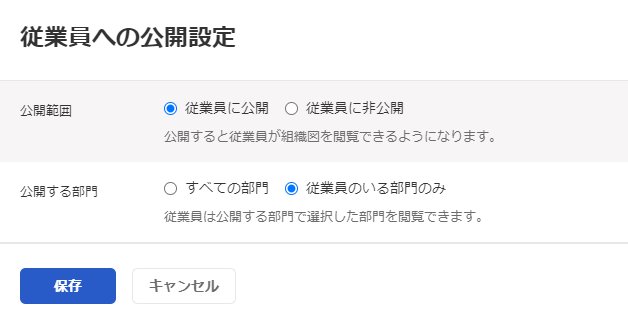 「従業員への公開設定」画面のスクリーンショット