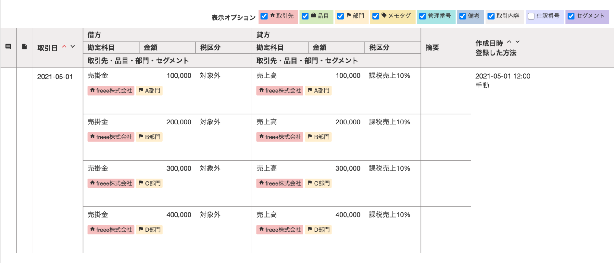 「仕訳帳」の表示例。相手勘定科目にも部門タグが表示されている。