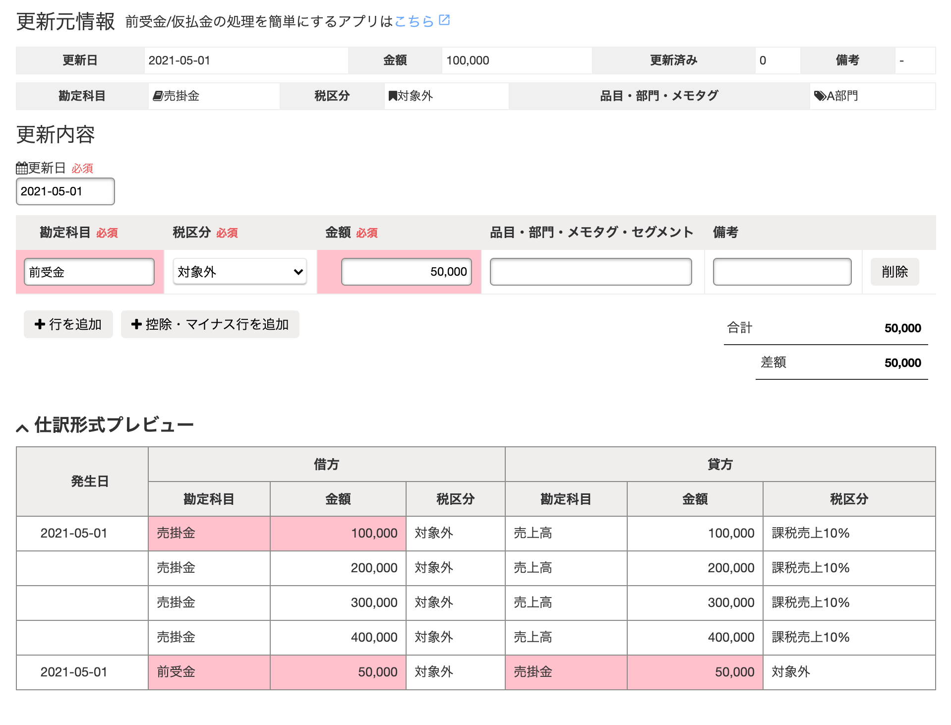 「＋更新」処理により、部門Aの売掛金のうち50,000円が「前受金」によって決済されたことが確認できるスクリーンショット。