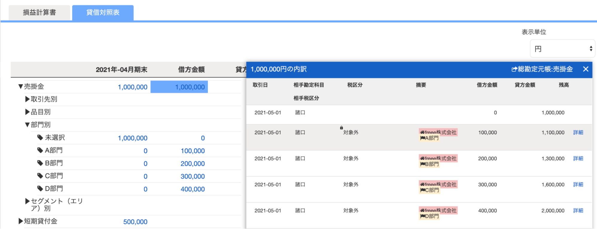 未決済取引の相手勘定科目に部門を付与する – freee ヘルプセンター 未決済取引の相手勘定科目に部門を付与する – freee ヘルプセンター