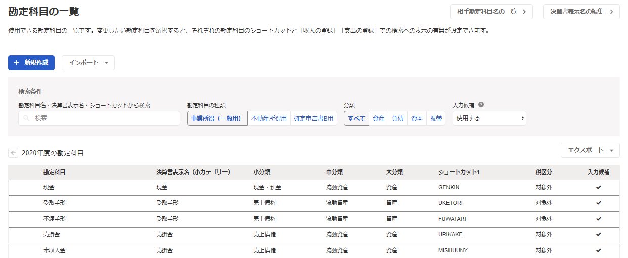 勘定科目の一覧画面のスクリーンショット