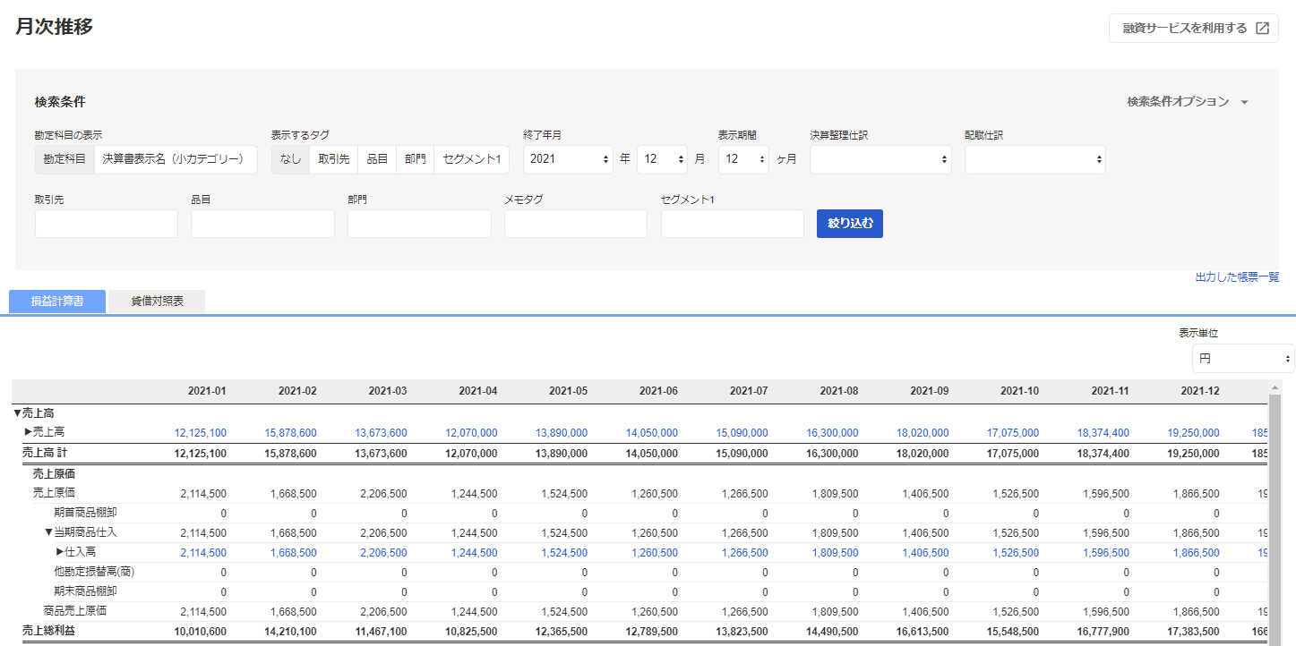 Web版の月次推移レポート画面のスクリーンショット