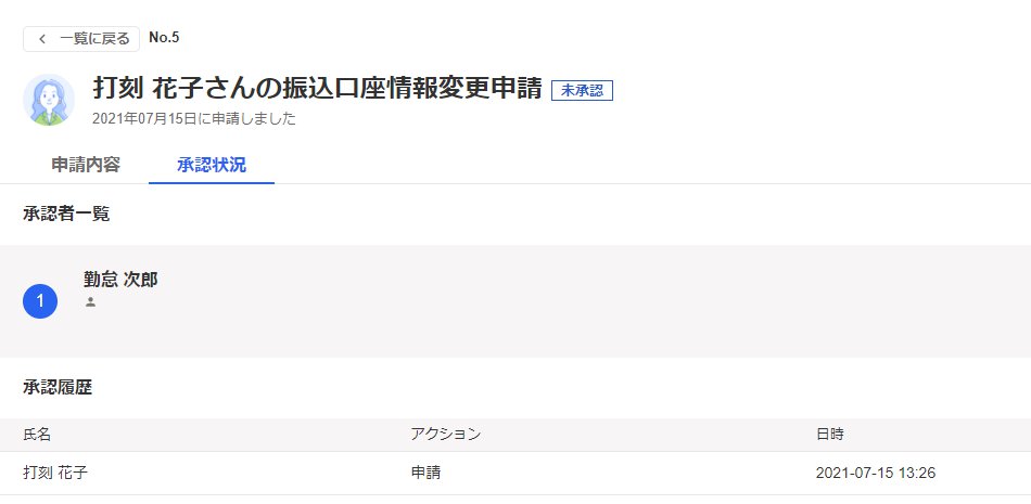 該当従業員の変更申請画面で［承認状況］タブを選択した場合のスクリーンショット