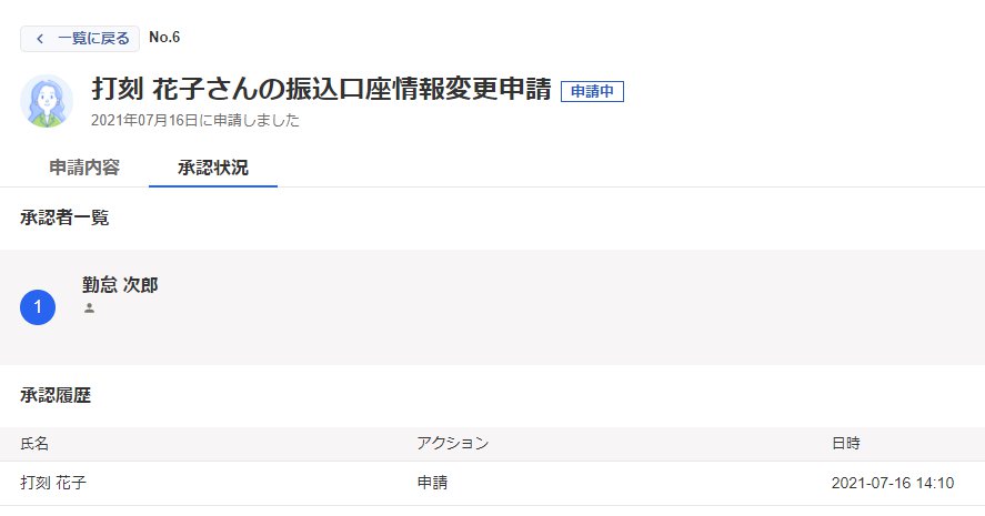 該当従業員の変更申請画面で［承認状況］タブを選択した場合のスクリーンショット