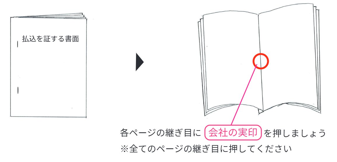 ステープラー（ホッチキス）で綴じる場合のスクリーンショット