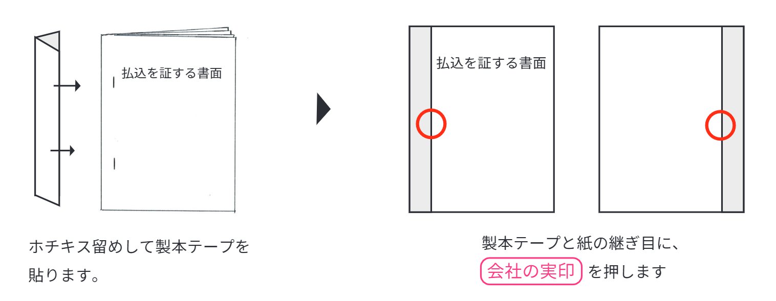 製本テープ（袋綴じ）の場合のスクリーンショット