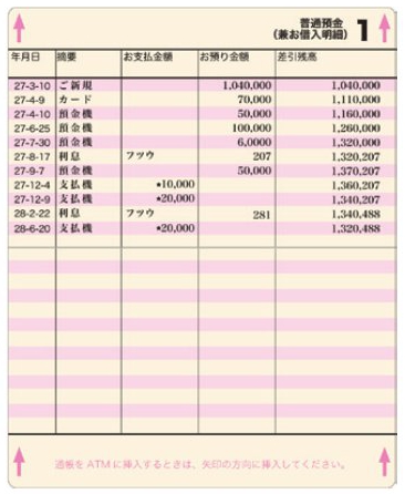 入出金明細ページのスクリーンショット