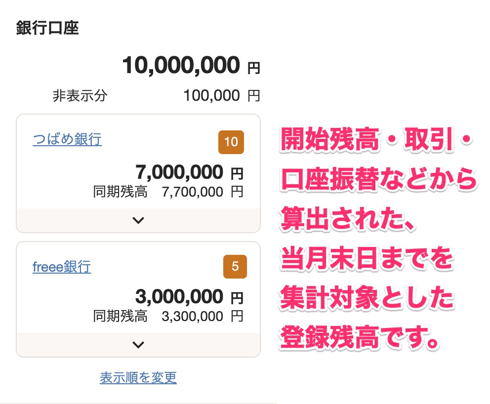 残高照会 ご利用ガイド ステップ1 口座を選択する みずほ銀行