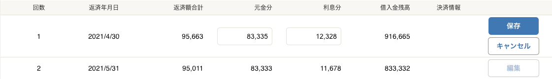 各回数ごとの［編集］ボタンをクリックしたときに編集可能な「元金分」と「利息分」項目をあらわしたスクリーンショット