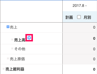経営プランニング（予算作成）の損益計算書画面の「売上」の横に表示される［歯車］ボタンを指し示しているスクリーンショット