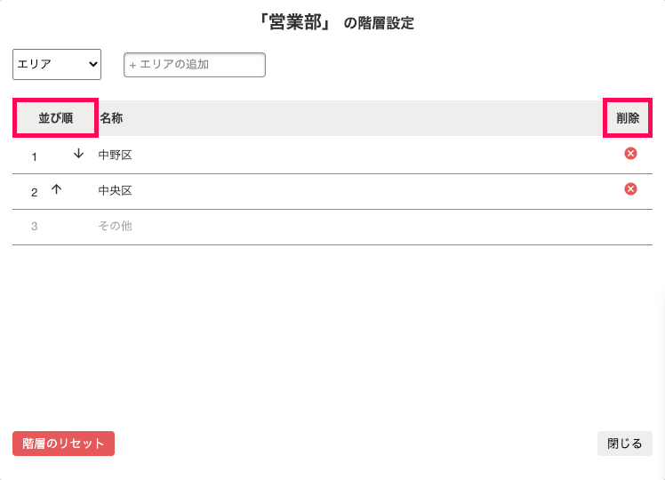 営業部の階層設定画面の並び順と削除を指し示しているスクリーンショット