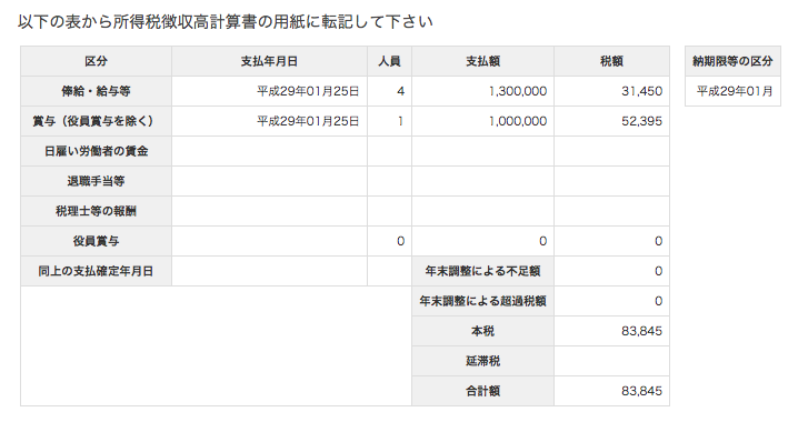 所得税徴収高計算書画面のスクリーンショット