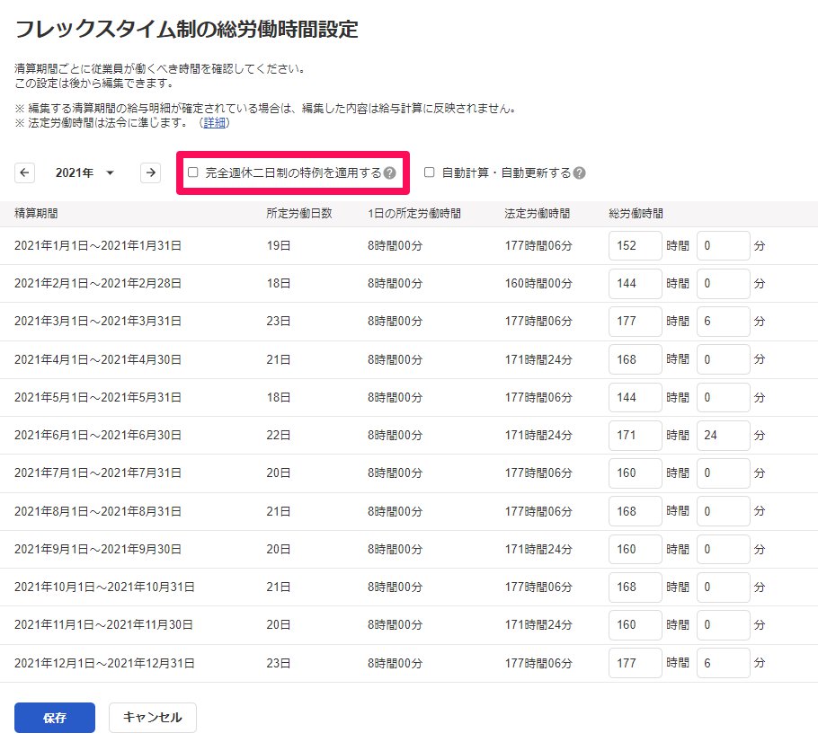 「総労働時間設定」画面の「完全週休二日制の特例を適用する」項目を指し示しているスクリーンショット