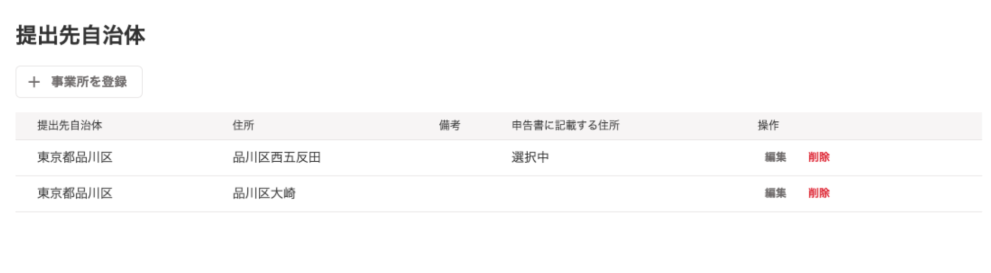 提出先自治体メニュー