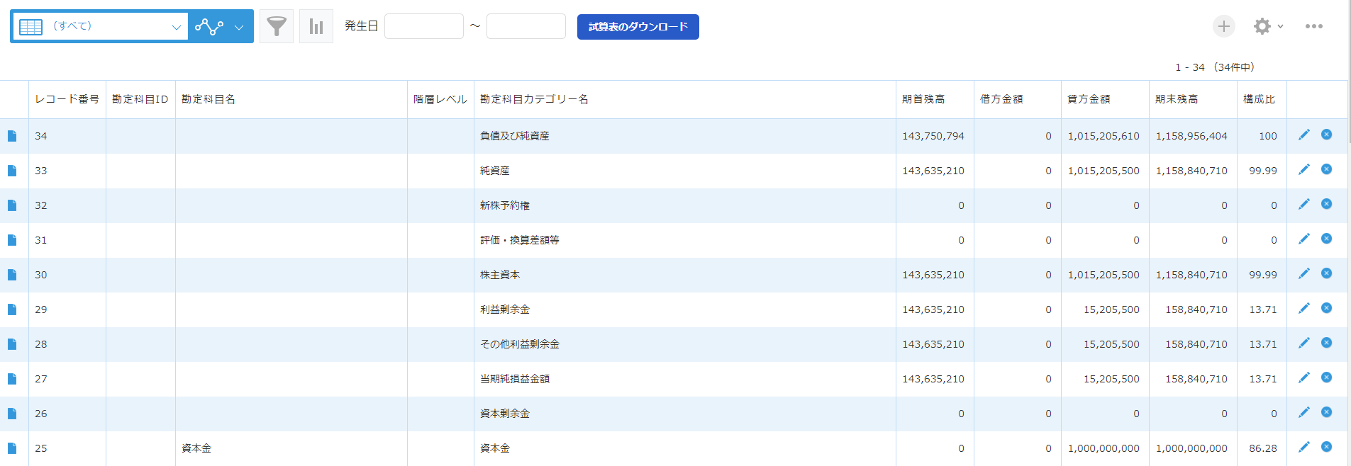 試算表データがレコードに登録されたスクリーンショット