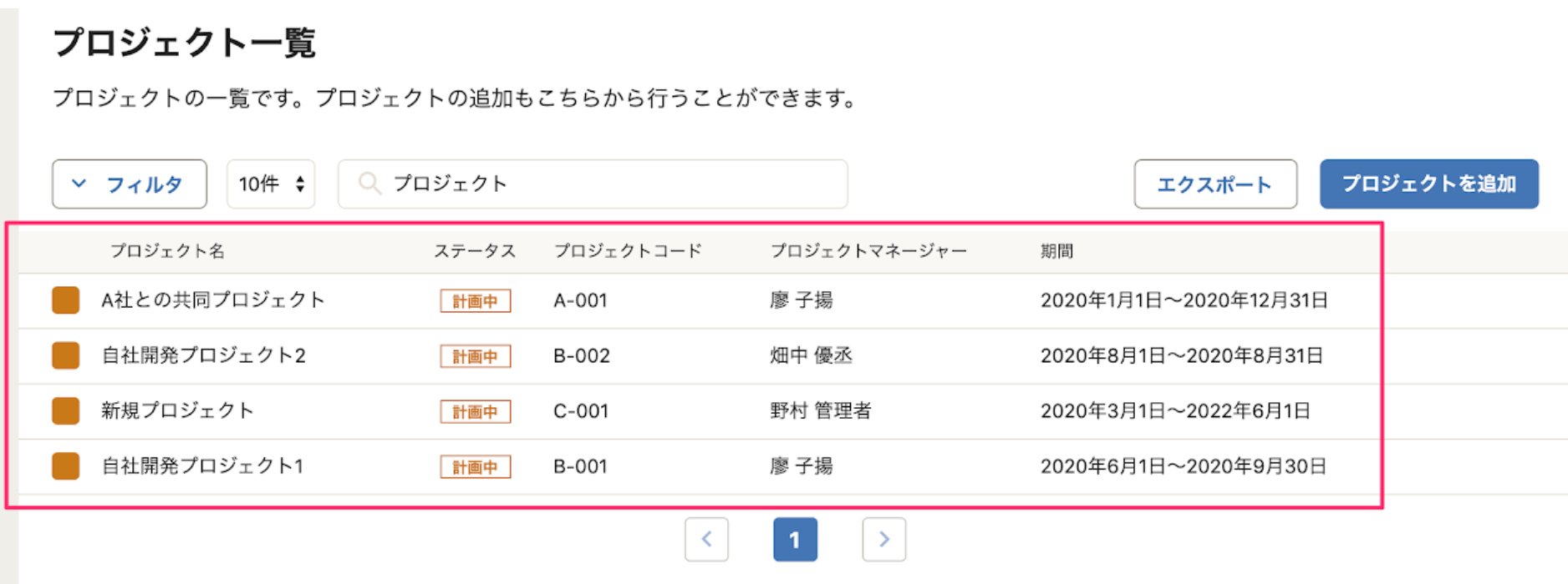 プロジェクト一覧画面のスクリーンショット