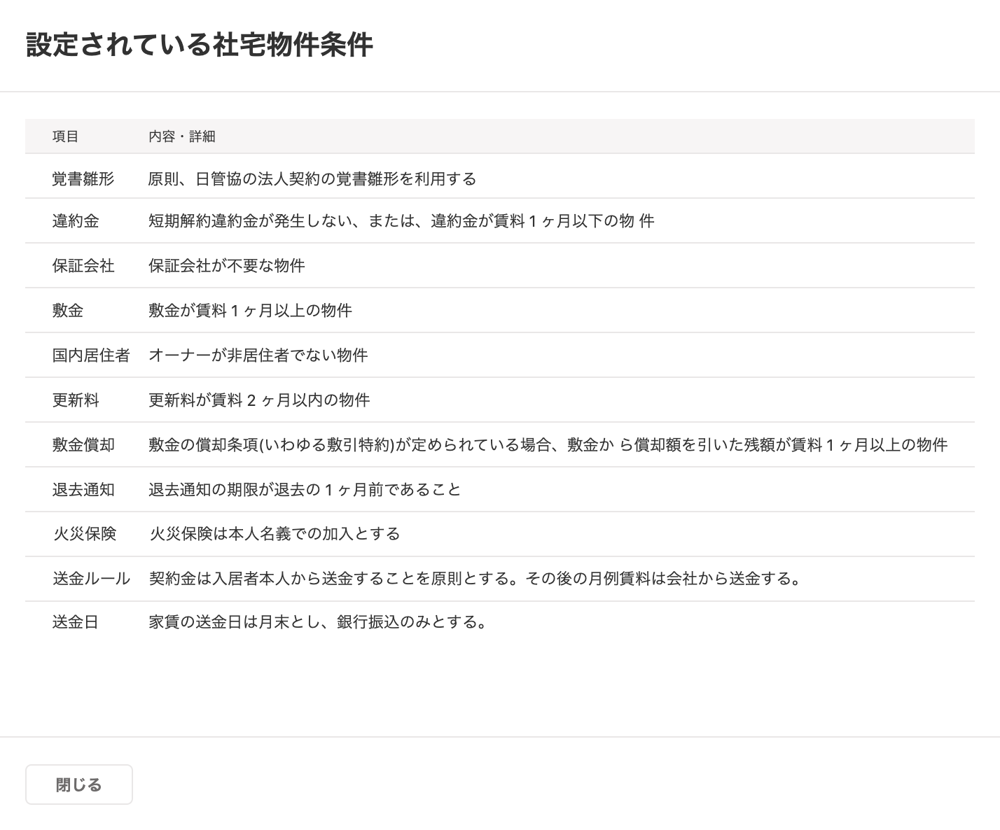 物件条件が表示される「設定されている社宅物件条件」画面のスクリーンショット