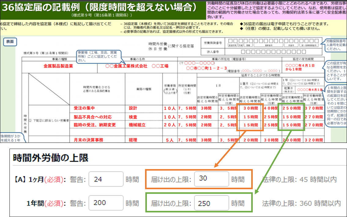 時間外労働の上限規制画面の「時間外労働の上限」部分のスクリーンショット